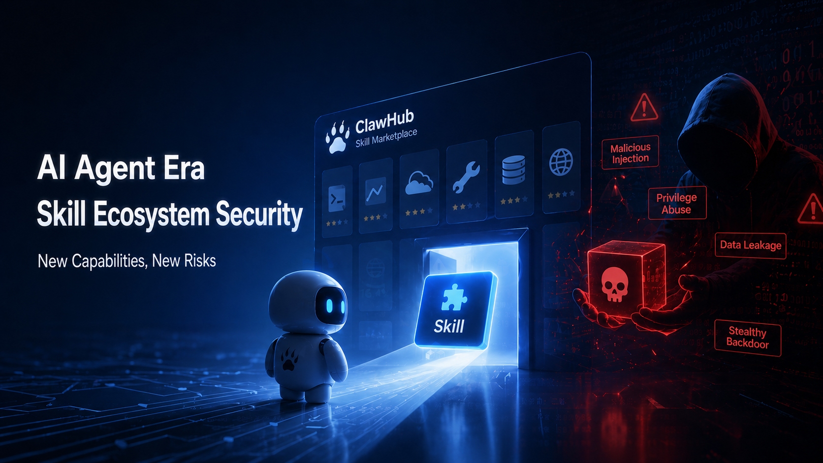 We Scanned 50,000 Skills: The Threat Persists