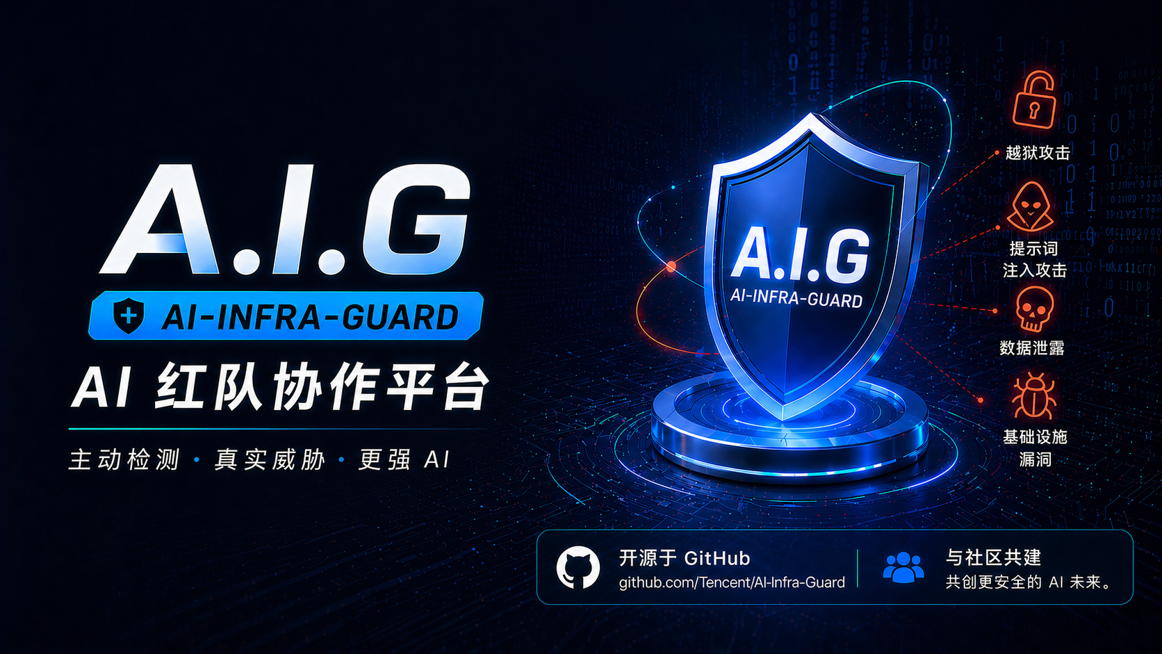 你的AI“体检”了吗？开源AI红队测试平台A.I.G，一键自查三大风险