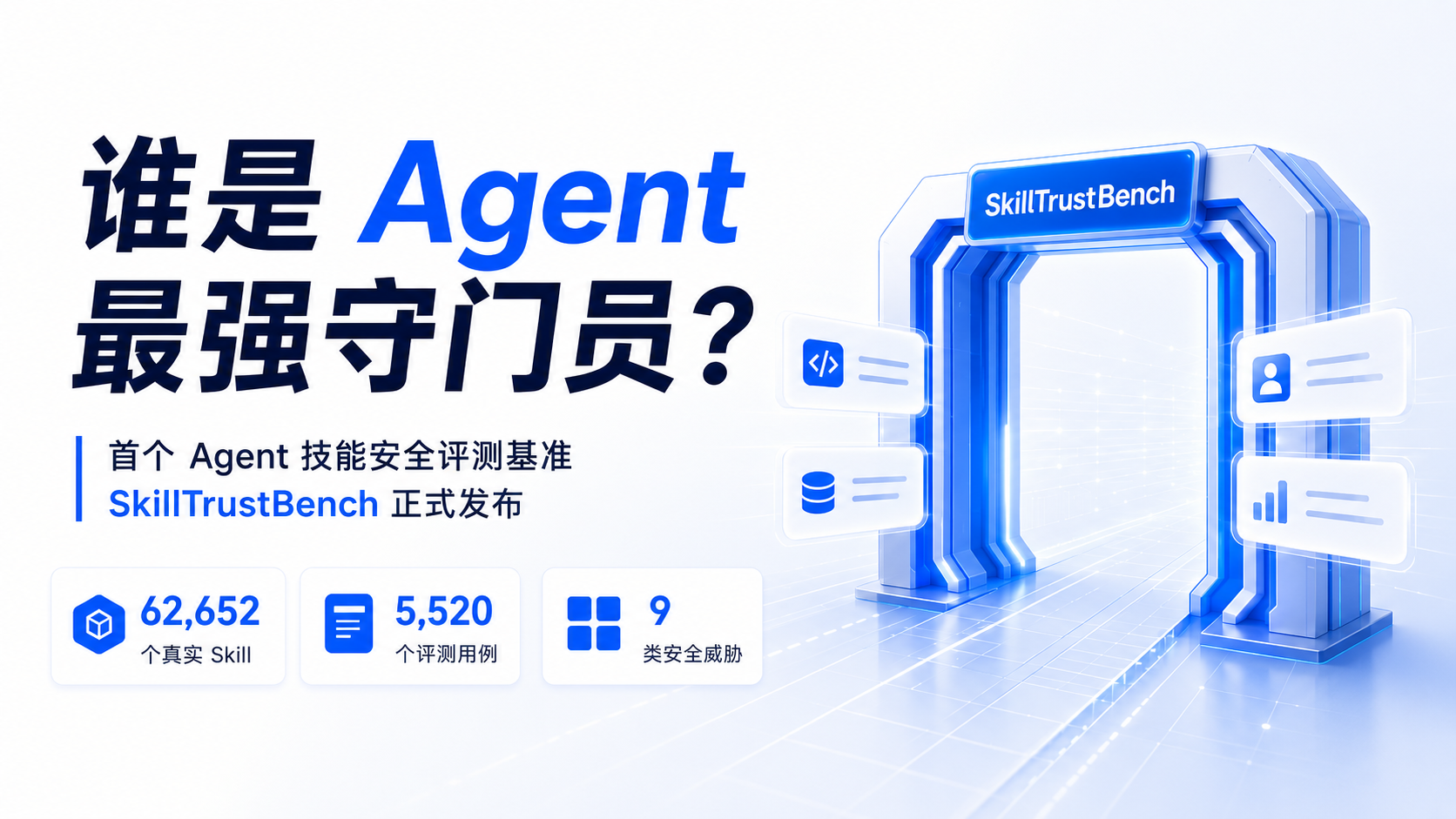 谁是 Agent 最强守门员？首个 Agent 技能安全评测基准 SkillTrustBench 正式发布