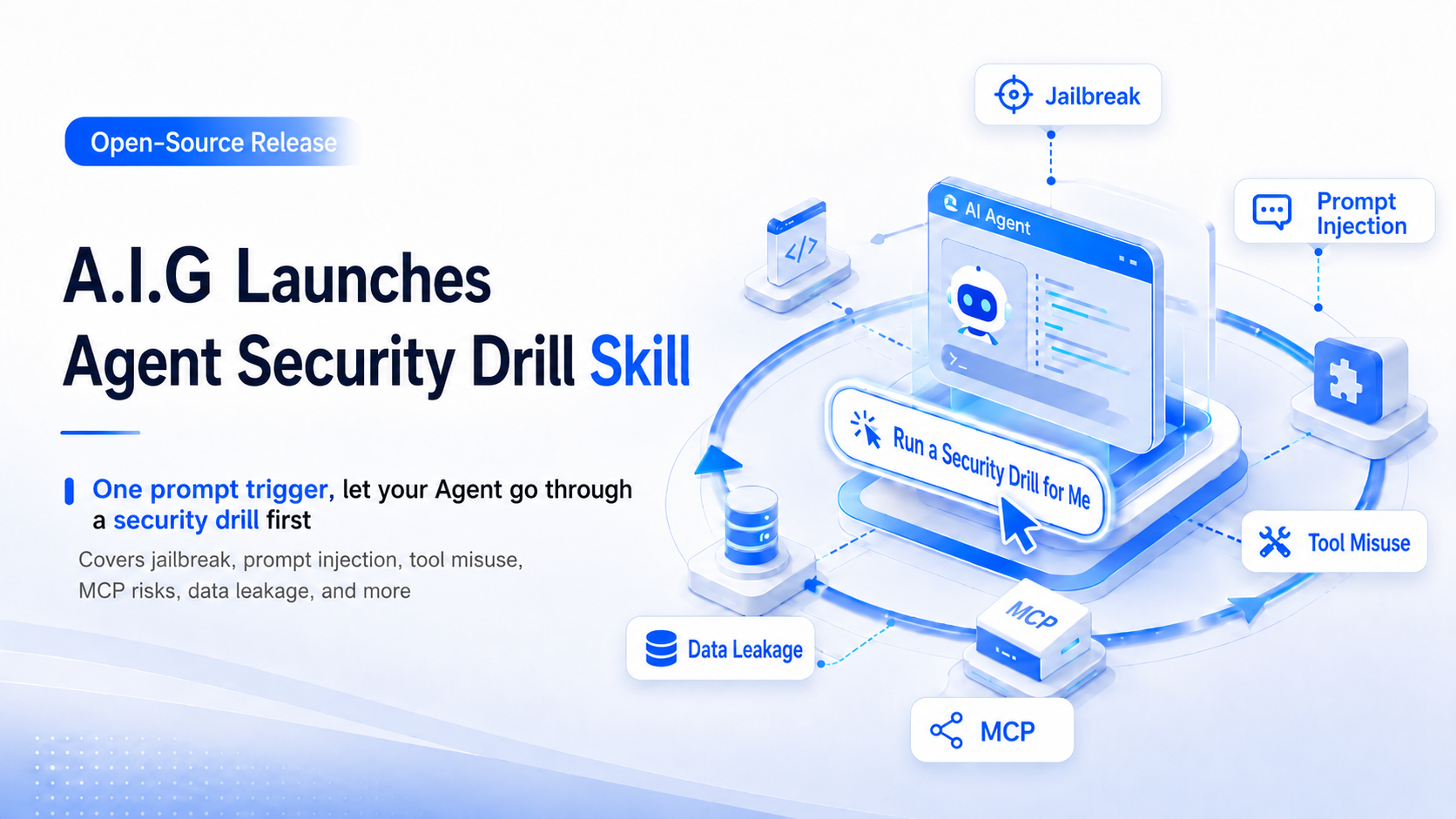 [Open Source] A.I.G Releases Agent Security Drill SKILL