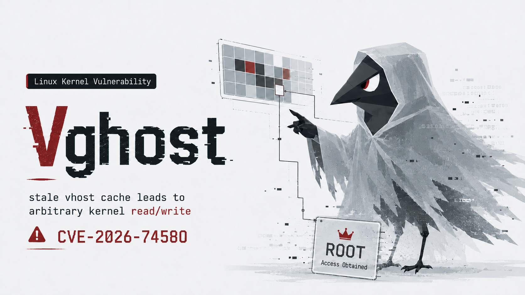 Vghost: Beyond the Privilege Boundary